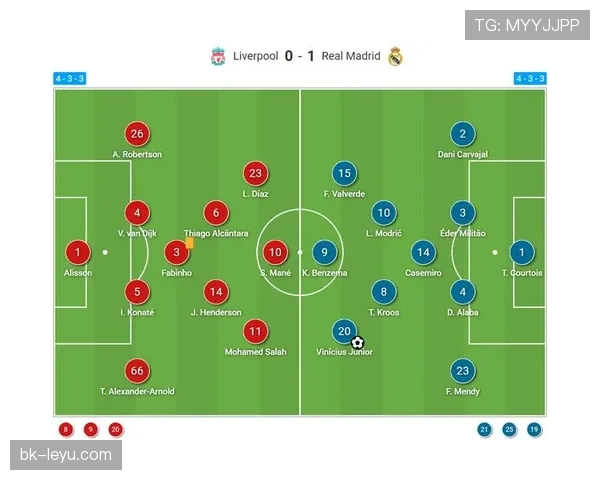 安切洛蒂战术灵活+信任球员，铸就成功新典范