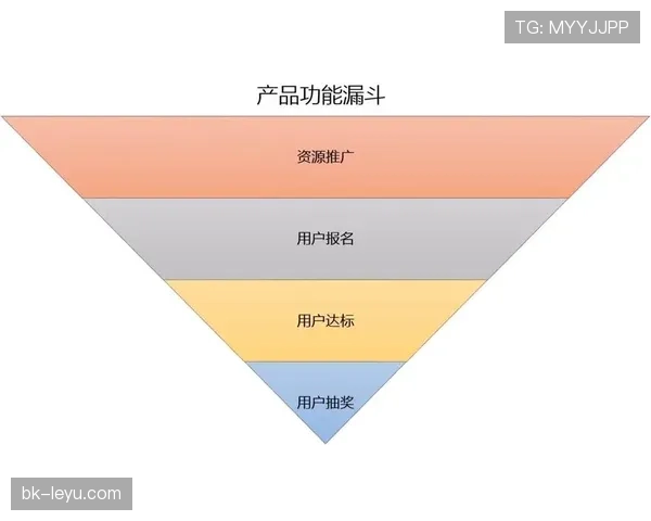 阿尔瓦雷斯的成长上限是否真的受限?关键数据与角色定位分析 阿尔瓦雷斯的成长上限是否真的受限?关键数据与角色定位分析